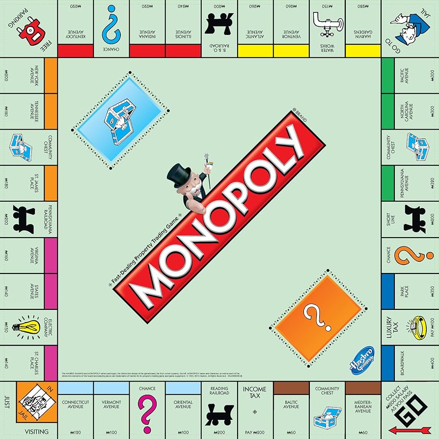 Monopoly Board